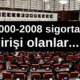 2000-2008 sigorta girişi olana 4 fasıl! Erken emekli olabilecek Kişiler Açıklandı!